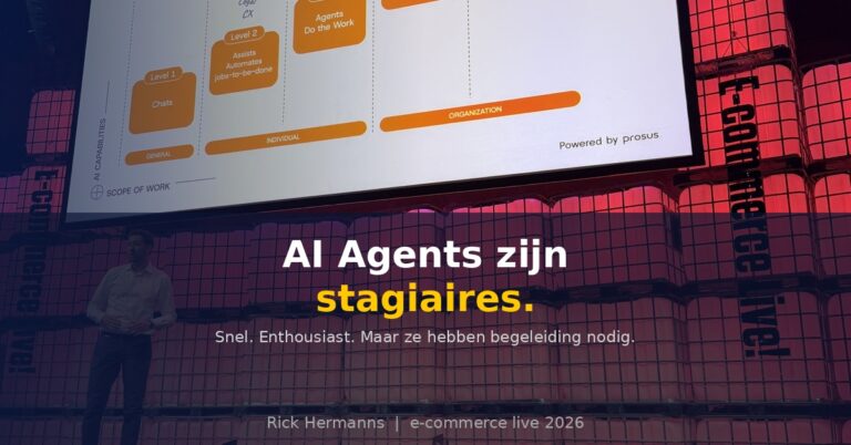 Jouw nieuwe medewerker werkt 24/7, vraagt geen salaris en maakt af en toe een grote fout.